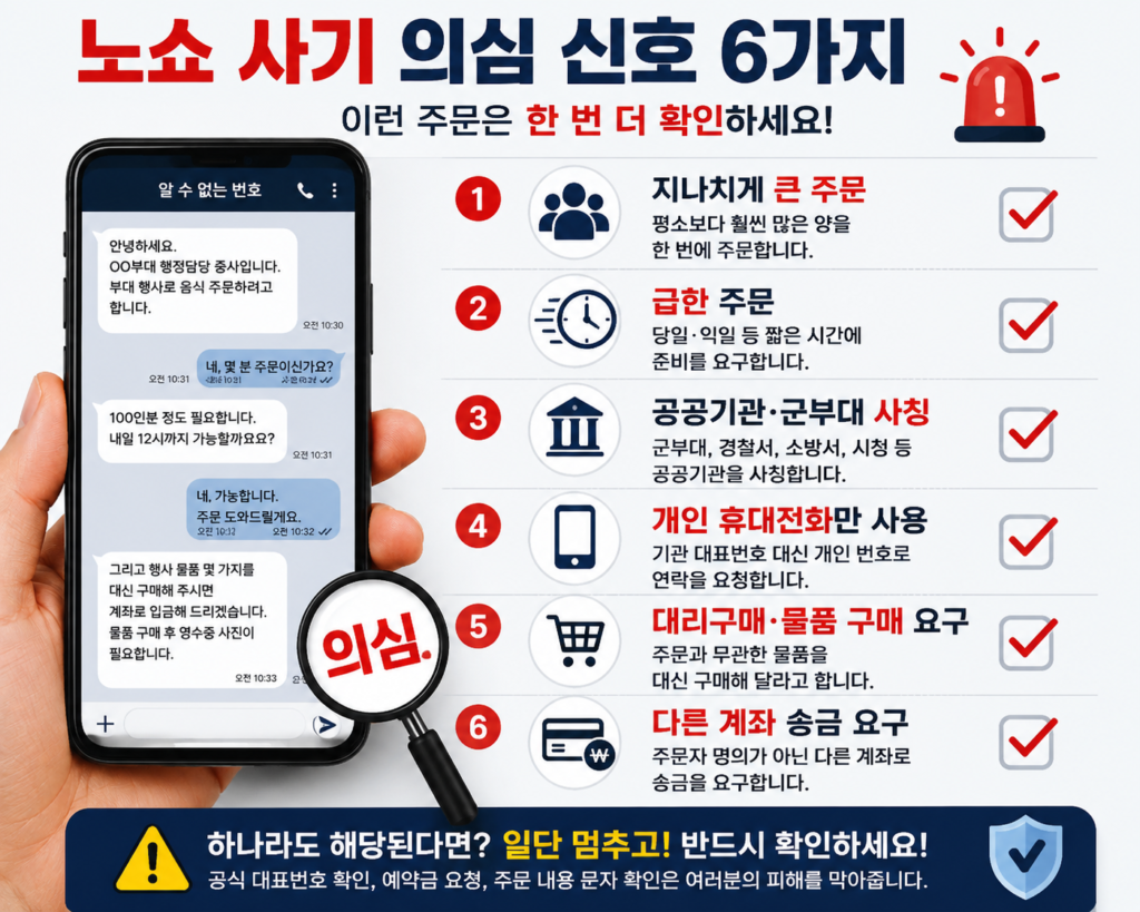 노쇼 사기